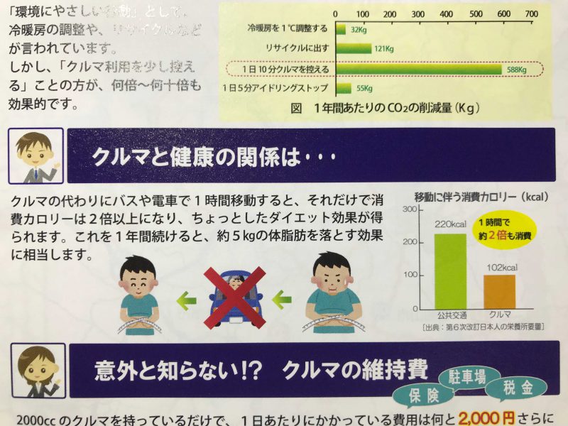 免許更新冊子