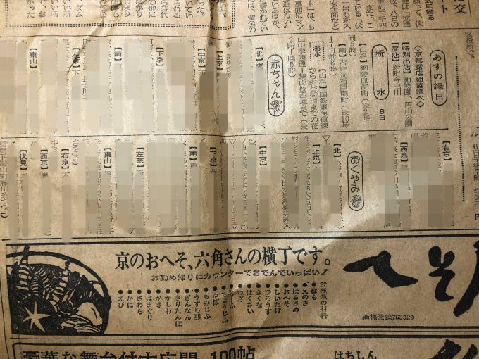 京都新聞市民版