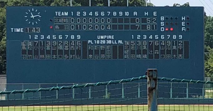 高校野球スコアボード