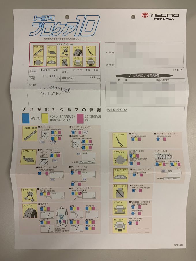トヨタ　プロケア10