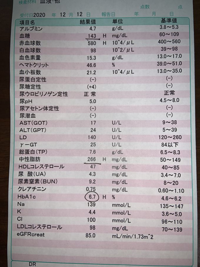 検査結果2020年12月