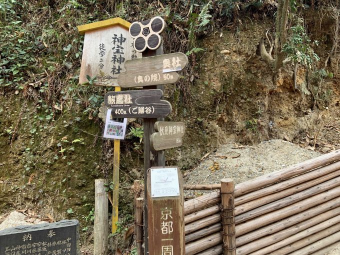 伏見神宝神社
