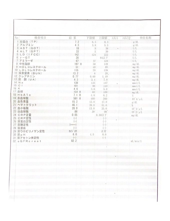 検査結果2021年12月