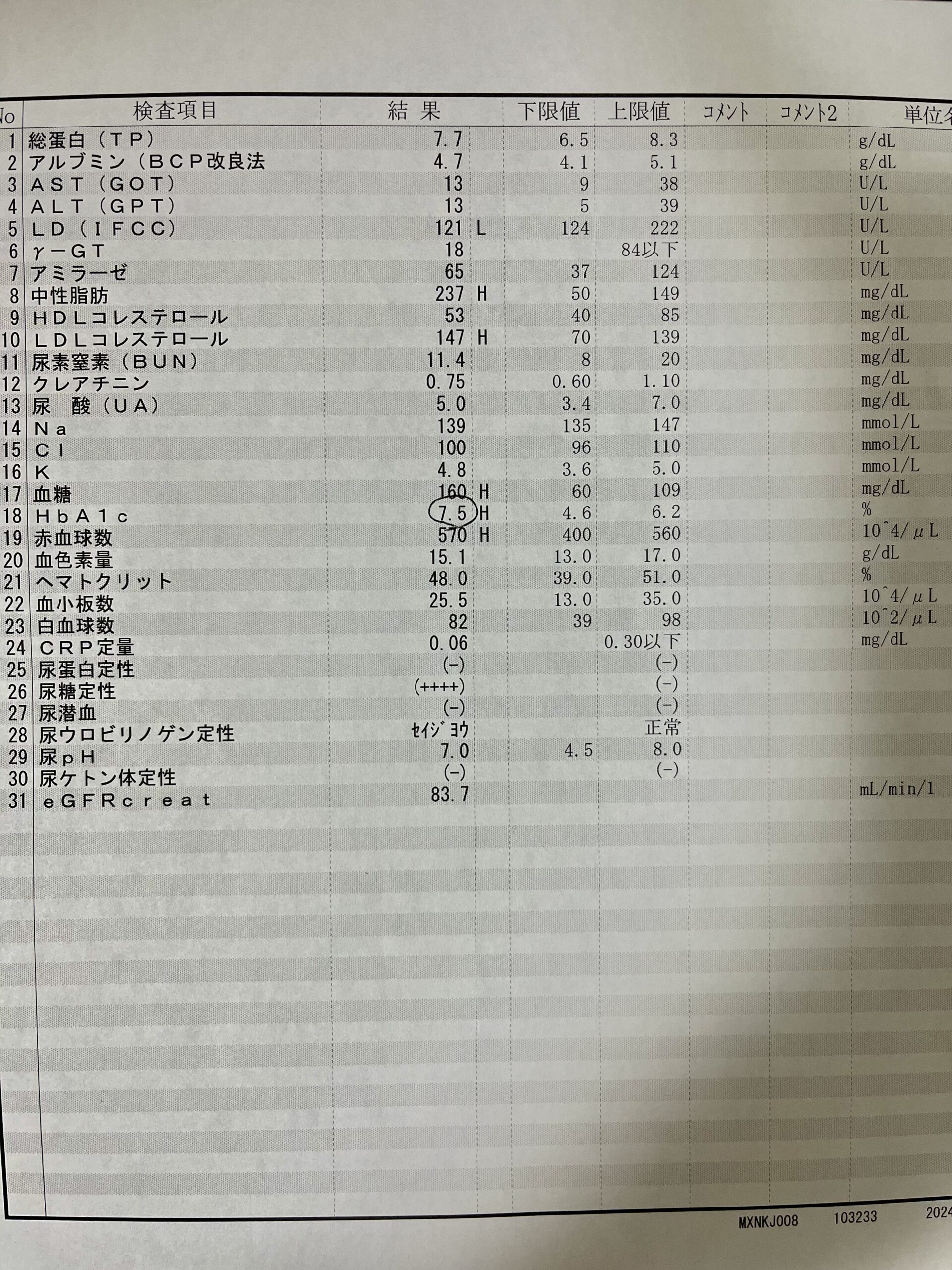 検査結果2024年5月
